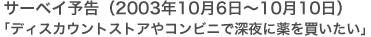 サーベイ予告